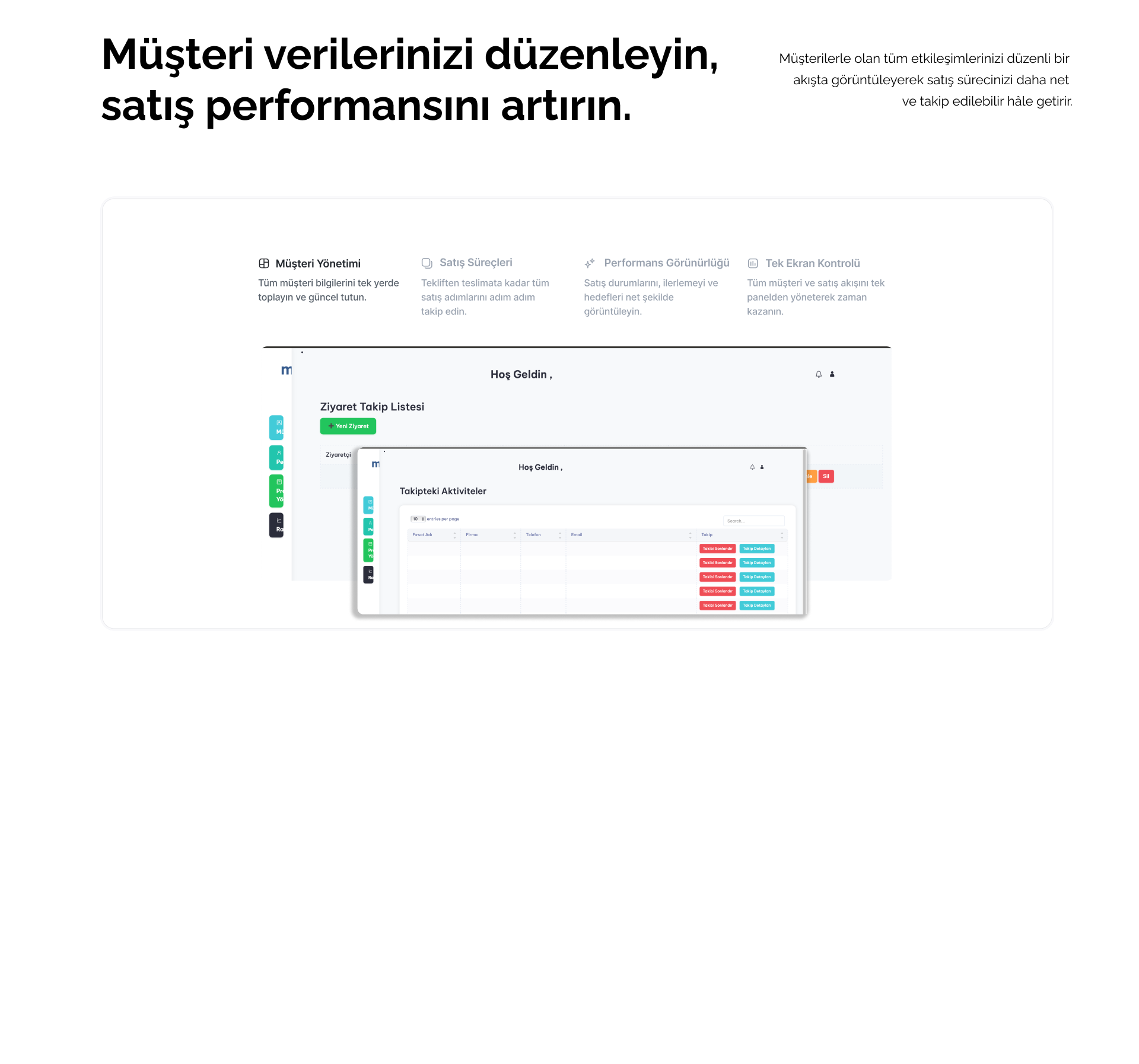 Müşteri Yönetimi Dashboard